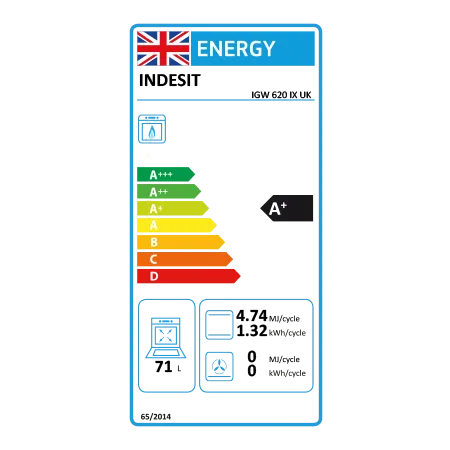 Indesit IGW620IXUK Gas Double Oven