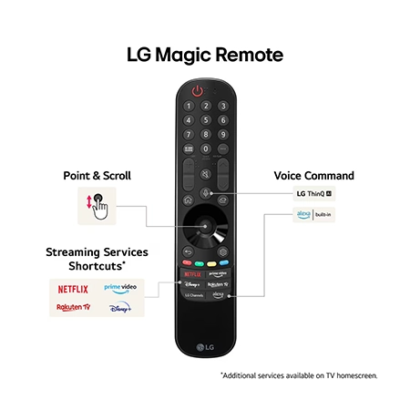 LG 55UT80006LA 55" 4K LED Smart TV