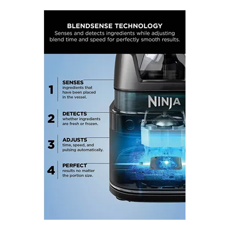 Ninja TB201UK Detect Power Blending Pro with Blendsense Technology