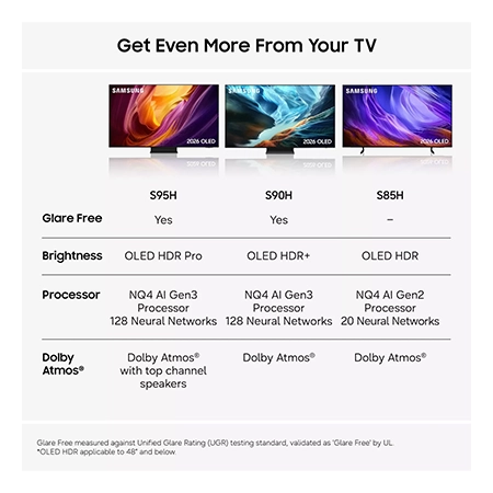 SAMSUNG QE65S90H