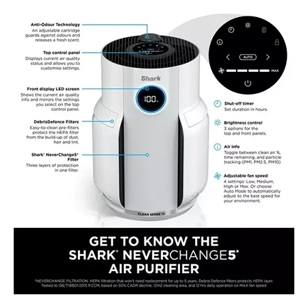 Shark HP150UK NeverChange5 Air Purifier