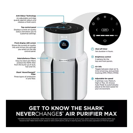 Shark HP300UK NeverChange5 Air Purifier Max