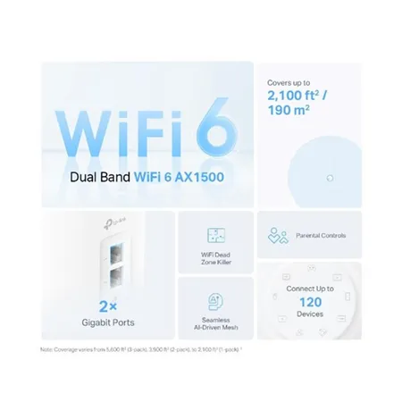 TP-Link DECOX1500 Whole Home Mesh Wi-Fi 6 System 