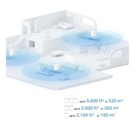 TP-Link DECOX1500 Whole Home Mesh Wi-Fi 6 System 