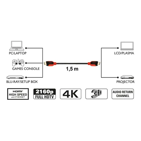 Vivanco PRO14HDHD 1.5M HDMI Cable High Speed